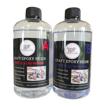 Load image into Gallery viewer, 1:1 Craft Epoxy Resin Kit