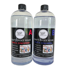 Load image into Gallery viewer, 1:1 Craft Epoxy Resin Kit