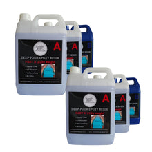 Load image into Gallery viewer, 2:1 Deep Pour Epoxy Resin Kits