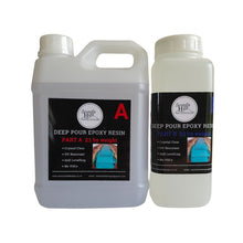 Load image into Gallery viewer, 2:1 Deep Pour Epoxy Resin Kits